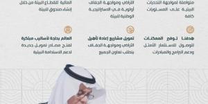 المملكة تدعو إلى تبني شراكات دولية فاعلة لزيادة فرص تمويل مشاريع إعادة تأهيل الأراضي وتعزيز قدرتها على الصمود