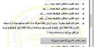 مراجعات نهائية.. أسئلة تقييم الاسبوع الـ 12 في الرياضيات الصف الخامس الابتدائي