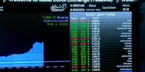 "تاسي" يُنهي تعاملات جلسة الثلاثاء مرتفعاً 0.65%.. وسط صعود شبه جماعي للقطاعات