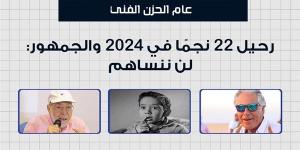 عام الحزن الفني.. رحيل 22 نجمًا في 2024 والجمهور: لن ننساهم