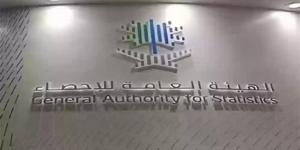 ارتفاع إجمالي الصادرات إلى 1.1 تريليون ريال