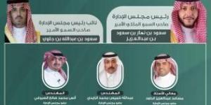 نجاح مبهر للمعسكر الربيعي