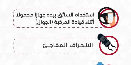 (الجوال) يتصدّر مسببات الحوادث المرورية في منطقة القصيم