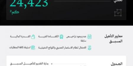 وزارة الصناعة تمدّد فترة المنافسة على رخص الكشف في 3 أحزمة متمعدنة حتى يونيو 2025