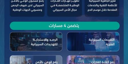 "الأمن السيبراني" يستنفر لحج 1446ه