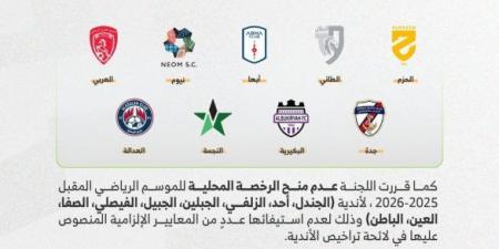 الإعلان عن أندية الدرجة الأولى الحاصلة على الرخصة المحلية