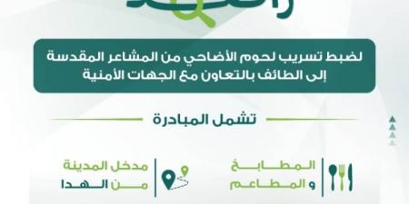 «راصد+» لضبط تسرُّب لحوم الأضاحي من المشاعر