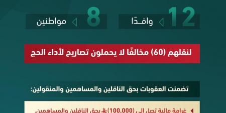 «الداخلية» تصدر قرارات إدارية بحق (20) مخالفًا لأنظمة وتعليمات الحج