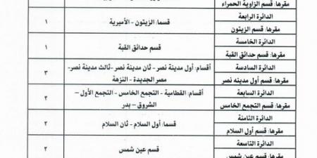 جدول النظام الفردى لانتخابات البرلمان بالقاهرة وفقا للمشروع المقدم للنواب