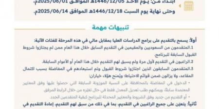 الجامعة الإسلامية تعلن عن فتح باب القبول في عدد من برامج الدراسات العليا للسعوديين والمقيمين