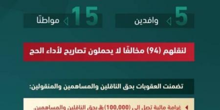 سجن وتغريم 20 مخالفاً لنقل حجاج بلا تصريح