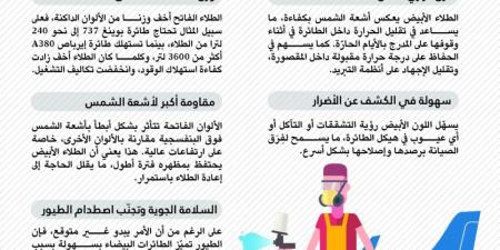 لماذا تطلى الطائرات باللون الأبيض؟