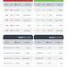 تاسي يغلق مرتفعًا عند مستوى (11422.95) نقطة