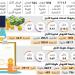 6 مليارات قروض الخدمات الائتمانية