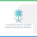 ارتفاع الرقم القياسي للإنتاج الصناعي بنسبة 2.0% خلال شهر مارس 2025