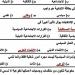 الثانوية العامة 2025.. 23 سؤالا بالاجابات في ليلة امتحان الفصل الرابع التربية الوطنية
