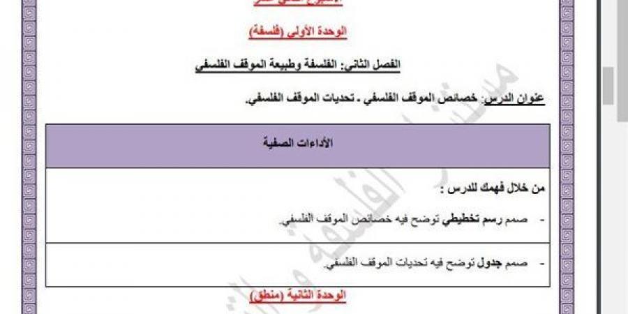 مراجعات نهائية.. أسئلة تقييم الأسبوع الـ 12 الفلسفة والمنطق الصف الأول الثانوي