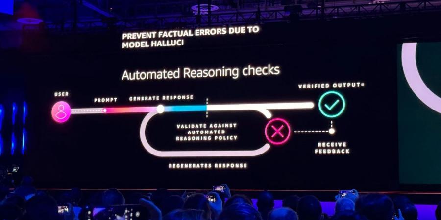 خدمة جديدة من AWS لمكافحة “هلوسة” الذكاء الاصطناعي