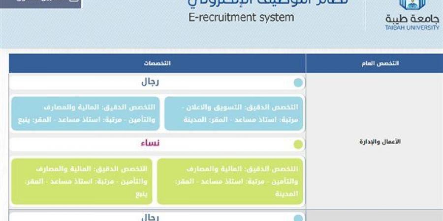 وظيفة جامعة.. جامعة طيبة السعودية تعلن عن وظائف أعضاء هيئة تدريس في عدد من التخصصات.. سجل هنا