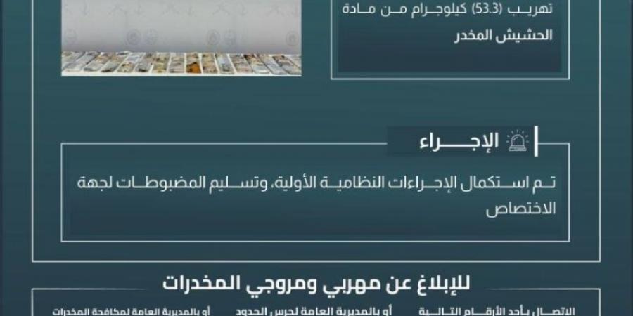 إحباط تهريب (53.3) كجم من الحشيش بـالعارضة