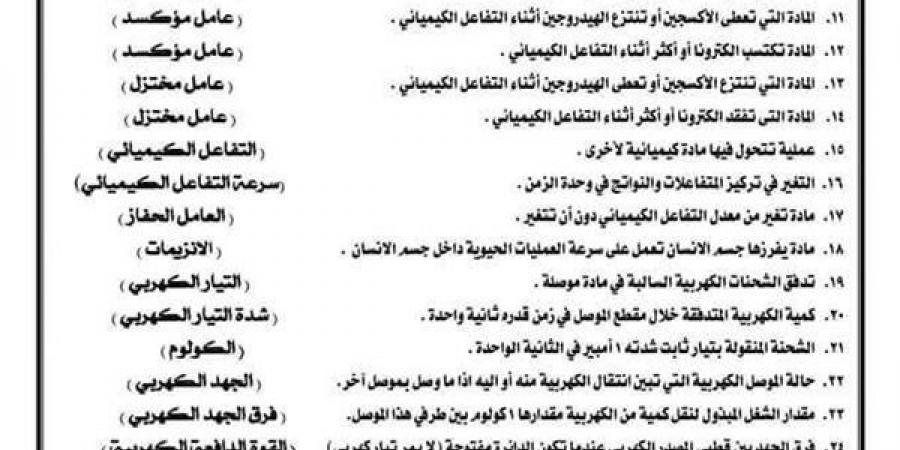 180 سؤالا بالاجابات.. مراجعة ليلة امتحان العلوم الصف الثالث الاعدادي