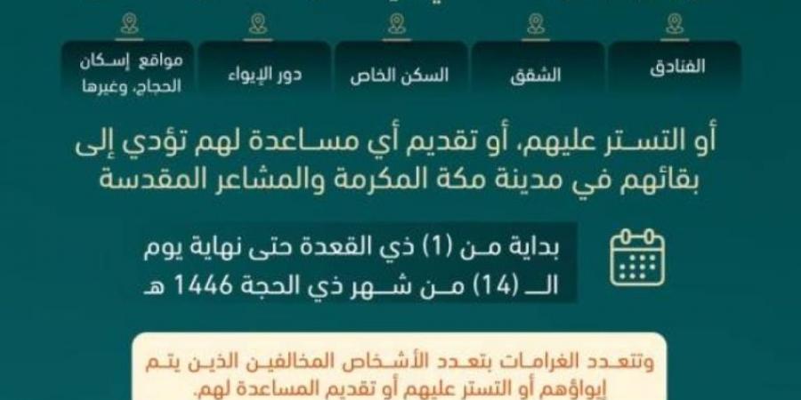 الداخليَّة: 100 ألف ريال غرامة لمن يؤوي حاملي تأشيرات الزيارة
