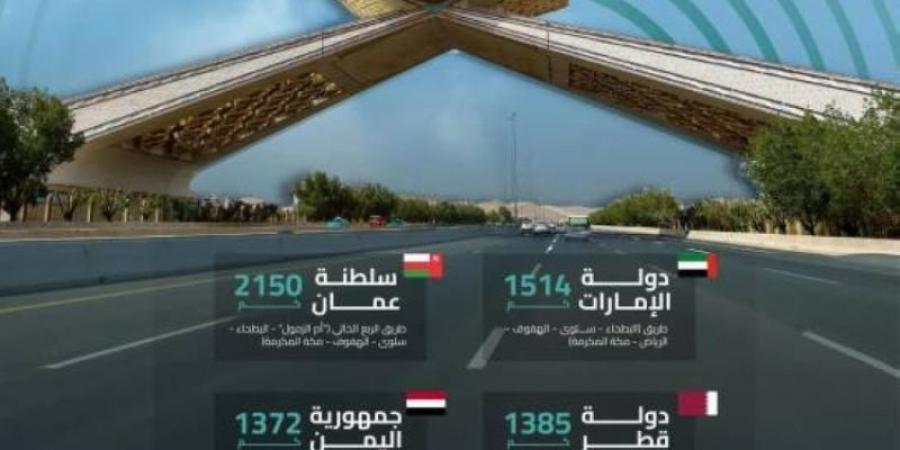 هيئة الطرق توضح طرق ضيوف الرحمن للمشاعر المقدسة من الدول المجاورة