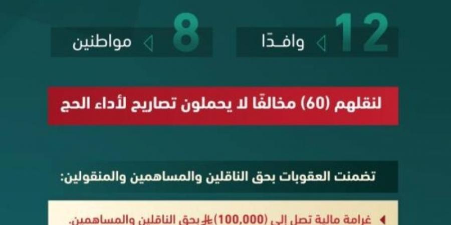 100 ألف ريال غرامة لنقل الحجَّاج المخالفين