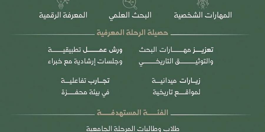 "الدارة" تعلن عن برنامجها لتعزيز الوعي التاريخي والهوية الوطنية