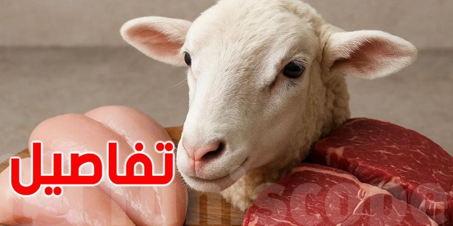 صدمة العيد: لحوم الدواجن تهزم ''العلوش'' على موائد التونسيين!