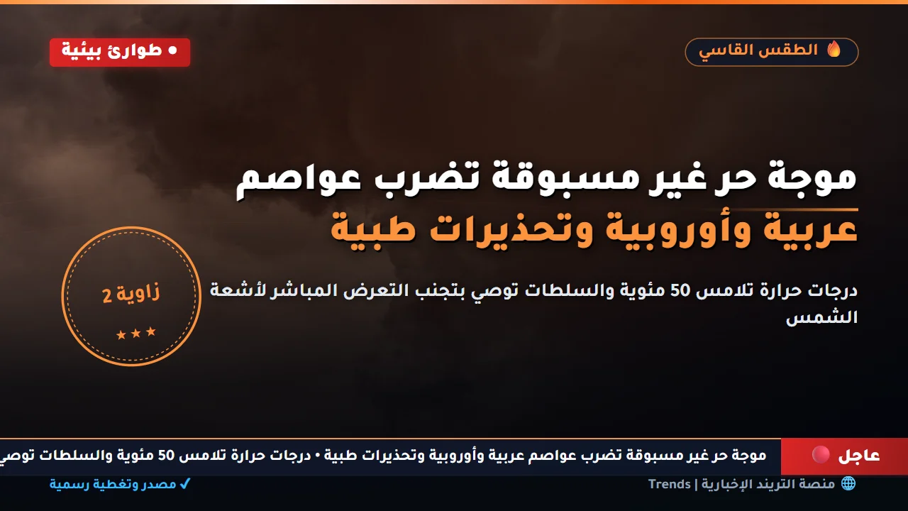 تقنيات تلقيح السحب والاستمطار الاصطناعي: بين الأسس العلمية والتطبيقات الإقليمية