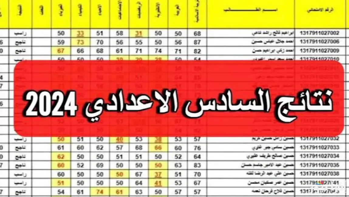 اعرف حالًا "نتيجة التوجيهي التكميلي 2024 بالأردن في جميع المحافظات" .. بالاسماء فقط