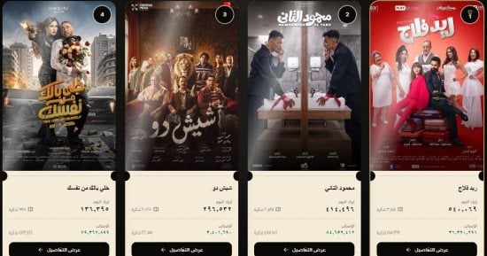 ريد فلاج يحقق 31 مليون مشاهدة