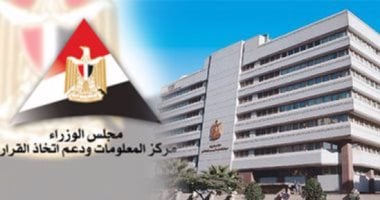 الصناعات متوسطة وعالية التكنولوجيا تقود النمو الصناعي العالمي